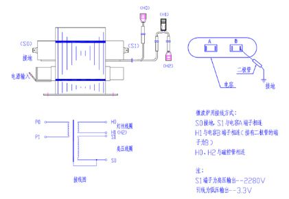 怎樣判斷高壓電容器的優(yōu)劣？