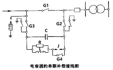 電容器的串聯(lián)補(bǔ)償裝置怎樣接線？